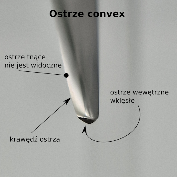ostrze nożyczek do ślizgu - convex, widok na szczegóły budowy